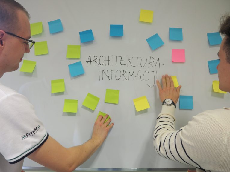 Tablica z napisem "architektura informacji" oraz studenci naklejający wokół napisu kolorowe kartki